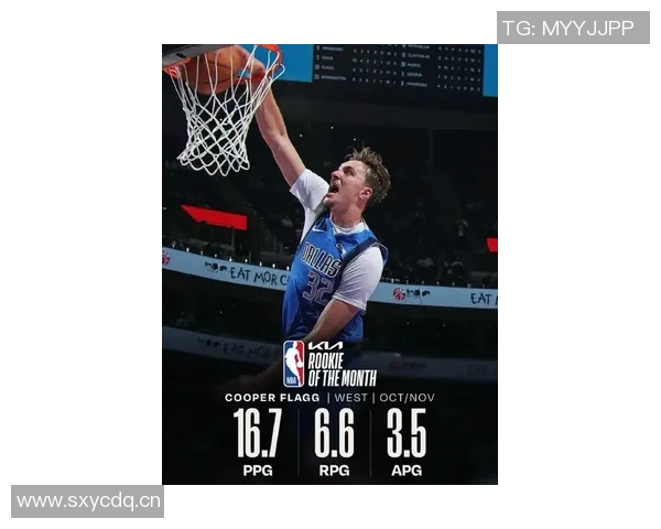 克尼佩尔表现出色4号秀16投9中砍下全队最高24分并贡献5个前场篮板