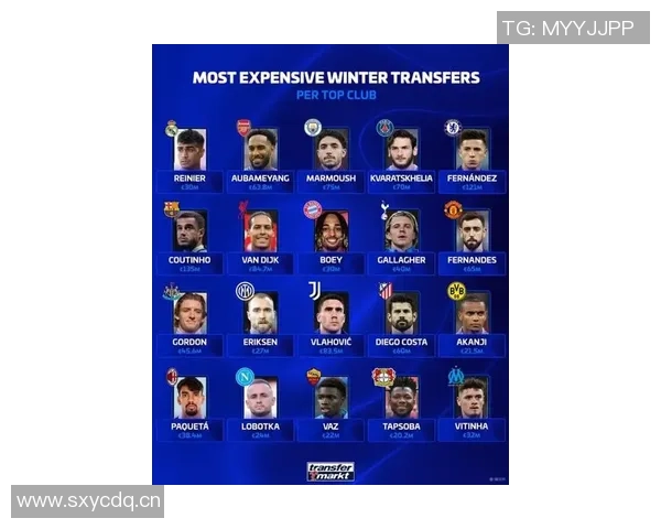 巴萨失利德转更新五大联赛场均得分榜仁皇枪队稳居前三名